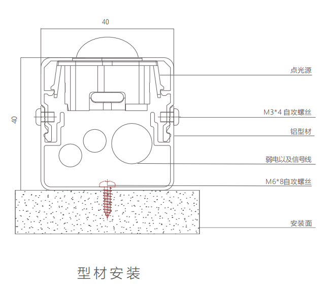 安裝說明.png