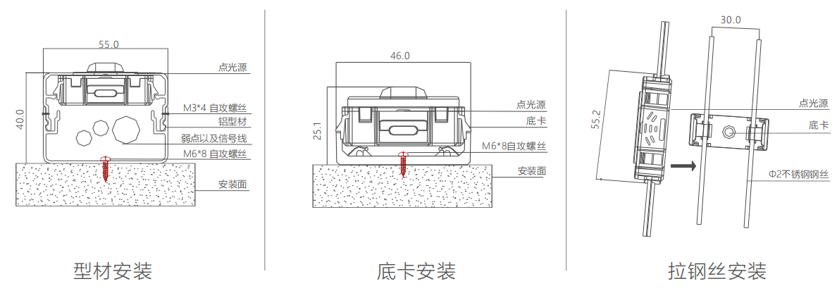 安裝說明.png